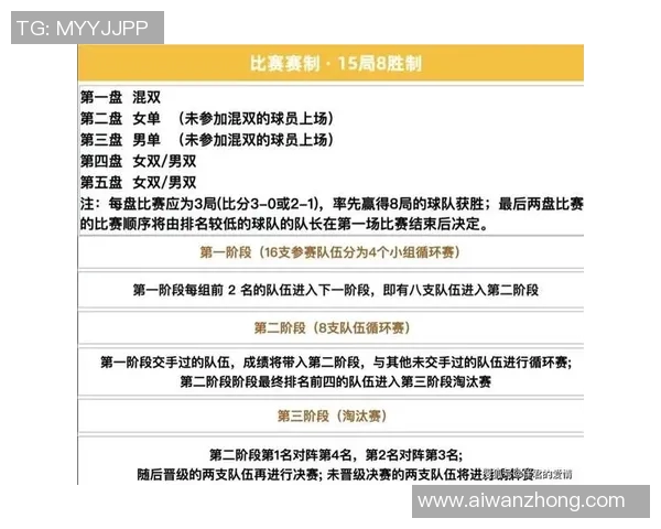 成都足球队在选拔赛中以77分稳居积分榜首位展现强劲实力