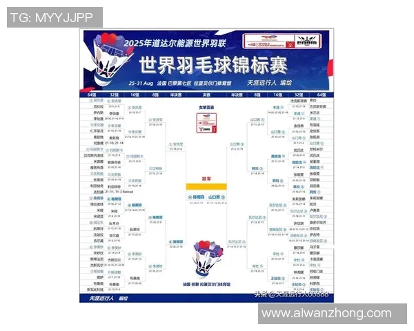 成都羽毛球队在精英赛中以60分稳居积分榜首位展现强劲实力