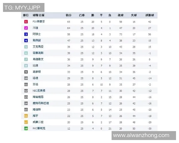 武汉网球队以63分领跑大师赛积分榜展现强劲实力