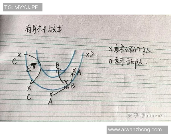 西安篮球队防反体系解析与战术应用探讨