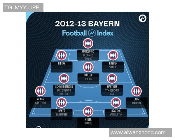 杭州足球队实力强劲荣登全国足球实力排行榜第三名