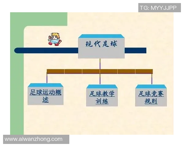 现代足球明星技术水平下降的原因与影响分析 现代足球明星技术水平下降的原因与影响分析