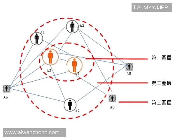成都网球队灵活性分析与提升策略探讨
