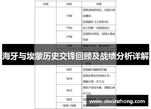 海牙与埃蒙历史交锋回顾及战绩分析详解